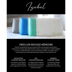 Bamboo-Infused Memory Foam Pillow
