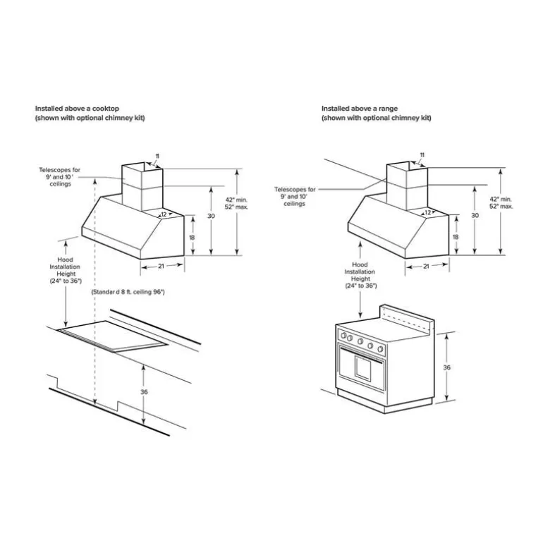 CAFE Hood Commercial-Style White 36" , 600 CFM - CVW93644PWM